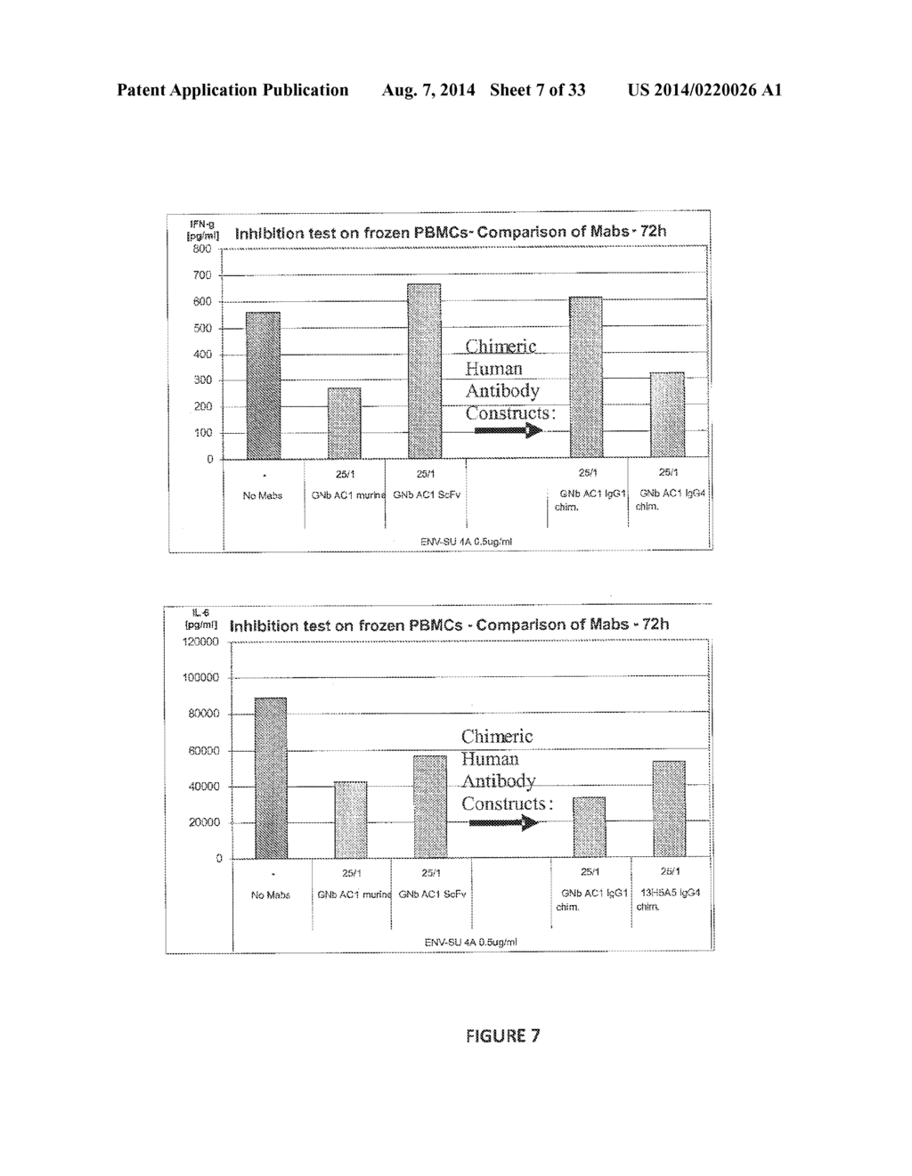 THERAPEUTIC USE OF SPECIFIC LIGAND IN MSRV ASSOCIATED DISEASES - diagram, schematic, and image 08