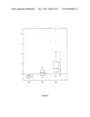 THERAPEUTIC USE OF SPECIFIC LIGAND IN MSRV ASSOCIATED DISEASES diagram and image