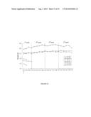 THERAPEUTIC USE OF SPECIFIC LIGAND IN MSRV ASSOCIATED DISEASES diagram and image