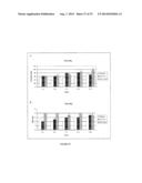 THERAPEUTIC USE OF SPECIFIC LIGAND IN MSRV ASSOCIATED DISEASES diagram and image