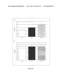 THERAPEUTIC USE OF SPECIFIC LIGAND IN MSRV ASSOCIATED DISEASES diagram and image