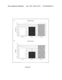 THERAPEUTIC USE OF SPECIFIC LIGAND IN MSRV ASSOCIATED DISEASES diagram and image