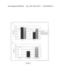 THERAPEUTIC USE OF SPECIFIC LIGAND IN MSRV ASSOCIATED DISEASES diagram and image