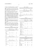 THERAPEUTIC USE OF SPECIFIC LIGAND IN MSRV ASSOCIATED DISEASES diagram and image