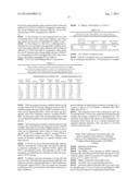 THERAPEUTIC USE OF SPECIFIC LIGAND IN MSRV ASSOCIATED DISEASES diagram and image