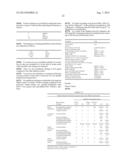 THERAPEUTIC USE OF SPECIFIC LIGAND IN MSRV ASSOCIATED DISEASES diagram and image