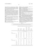 THERAPEUTIC USE OF SPECIFIC LIGAND IN MSRV ASSOCIATED DISEASES diagram and image