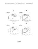 1D05 PCSK9 ANTAGONISTS diagram and image