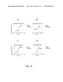 1D05 PCSK9 ANTAGONISTS diagram and image