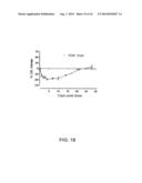 1D05 PCSK9 ANTAGONISTS diagram and image