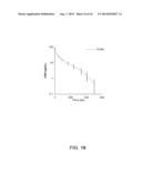 1D05 PCSK9 ANTAGONISTS diagram and image