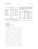 1D05 PCSK9 ANTAGONISTS diagram and image