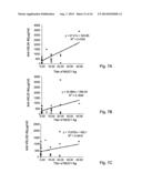 ANTIBODIES DIRECTED AGAINST SIGNAL PEPTIDES, METHODS AND USES THEREOF diagram and image