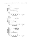 ANTIBODIES DIRECTED AGAINST SIGNAL PEPTIDES, METHODS AND USES THEREOF diagram and image