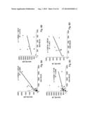 ANTIBODIES DIRECTED AGAINST SIGNAL PEPTIDES, METHODS AND USES THEREOF diagram and image