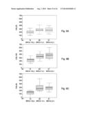 ANTIBODIES DIRECTED AGAINST SIGNAL PEPTIDES, METHODS AND USES THEREOF diagram and image