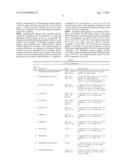 ANTIBODIES DIRECTED AGAINST SIGNAL PEPTIDES, METHODS AND USES THEREOF diagram and image