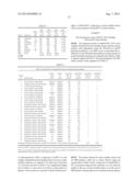 ANTIBODIES DIRECTED AGAINST SIGNAL PEPTIDES, METHODS AND USES THEREOF diagram and image