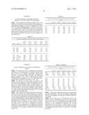 ANTIBODIES DIRECTED AGAINST SIGNAL PEPTIDES, METHODS AND USES THEREOF diagram and image