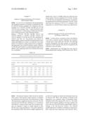 ANTIBODIES DIRECTED AGAINST SIGNAL PEPTIDES, METHODS AND USES THEREOF diagram and image