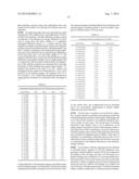 ANTI-CD154 ANTIBODIES diagram and image