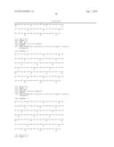 ANTI-CD154 ANTIBODIES diagram and image