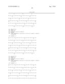 ANTI-CD154 ANTIBODIES diagram and image