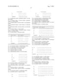 Administration of an Anti-Activin-A Compound to a Subject diagram and image