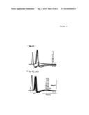 METHODS FOR TREATING NEURODEGENERATIVE DISEASES AND FOR IDENTIFYING AGENTS     USEFUL FOR TREATING NEURODEGENERATIVE DISEASES diagram and image