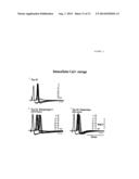 METHODS FOR TREATING NEURODEGENERATIVE DISEASES AND FOR IDENTIFYING AGENTS     USEFUL FOR TREATING NEURODEGENERATIVE DISEASES diagram and image