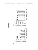 MICRORNA INHIBITION FOR THE TREATMENT OF INFLAMMATION AND     MYELOPROLIFERATIVE DISORDERS diagram and image