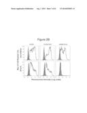 METHODS OF MODULATING HVEM, BTLA AND CD160 CIS COMPLEX RESPONSE OR     SIGNALING ACTIVITY WITH SOLUBLE LIGHT POLYPEPTIDE SEQUENCES diagram and image