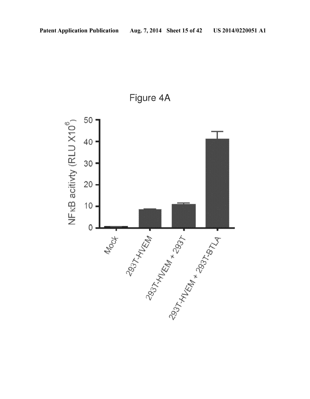 METHODS OF MODULATING HVEM, BTLA AND CD160 CIS COMPLEX RESPONSE OR     SIGNALING ACTIVITY WITH SOLUBLE LIGHT POLYPEPTIDE SEQUENCES - diagram, schematic, and image 16