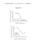 METHODS OF MODULATING HVEM, BTLA AND CD160 CIS COMPLEX RESPONSE OR     SIGNALING ACTIVITY WITH SOLUBLE LIGHT POLYPEPTIDE SEQUENCES diagram and image