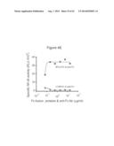 METHODS OF MODULATING HVEM, BTLA AND CD160 CIS COMPLEX RESPONSE OR     SIGNALING ACTIVITY WITH SOLUBLE LIGHT POLYPEPTIDE SEQUENCES diagram and image