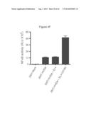 METHODS OF MODULATING HVEM, BTLA AND CD160 CIS COMPLEX RESPONSE OR     SIGNALING ACTIVITY WITH SOLUBLE LIGHT POLYPEPTIDE SEQUENCES diagram and image