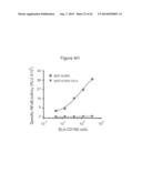 METHODS OF MODULATING HVEM, BTLA AND CD160 CIS COMPLEX RESPONSE OR     SIGNALING ACTIVITY WITH SOLUBLE LIGHT POLYPEPTIDE SEQUENCES diagram and image