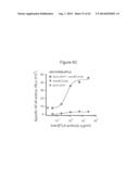 METHODS OF MODULATING HVEM, BTLA AND CD160 CIS COMPLEX RESPONSE OR     SIGNALING ACTIVITY WITH SOLUBLE LIGHT POLYPEPTIDE SEQUENCES diagram and image