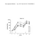 HIV-1 SOUTH AFRICAN SUBTYPE C ENV PROTEINS diagram and image