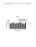 HIV-1 SOUTH AFRICAN SUBTYPE C ENV PROTEINS diagram and image