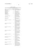 HIV-1 SOUTH AFRICAN SUBTYPE C ENV PROTEINS diagram and image