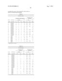 HIV-1 SOUTH AFRICAN SUBTYPE C ENV PROTEINS diagram and image