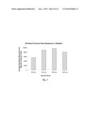 GROUP A STREPTOCOCCUS MULTIVALENT VACCINE diagram and image