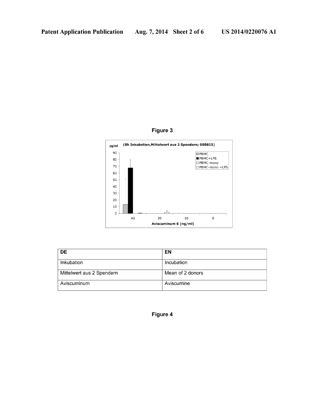 Recombinant Mistletoe Lectin and use Thereof as an Adjuvant - diagram, schematic, and image 03