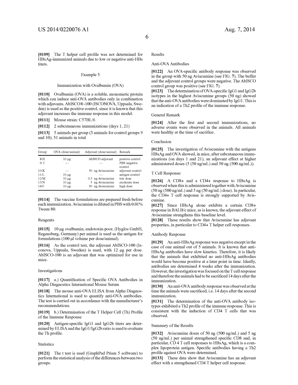 Recombinant Mistletoe Lectin and use Thereof as an Adjuvant - diagram, schematic, and image 13