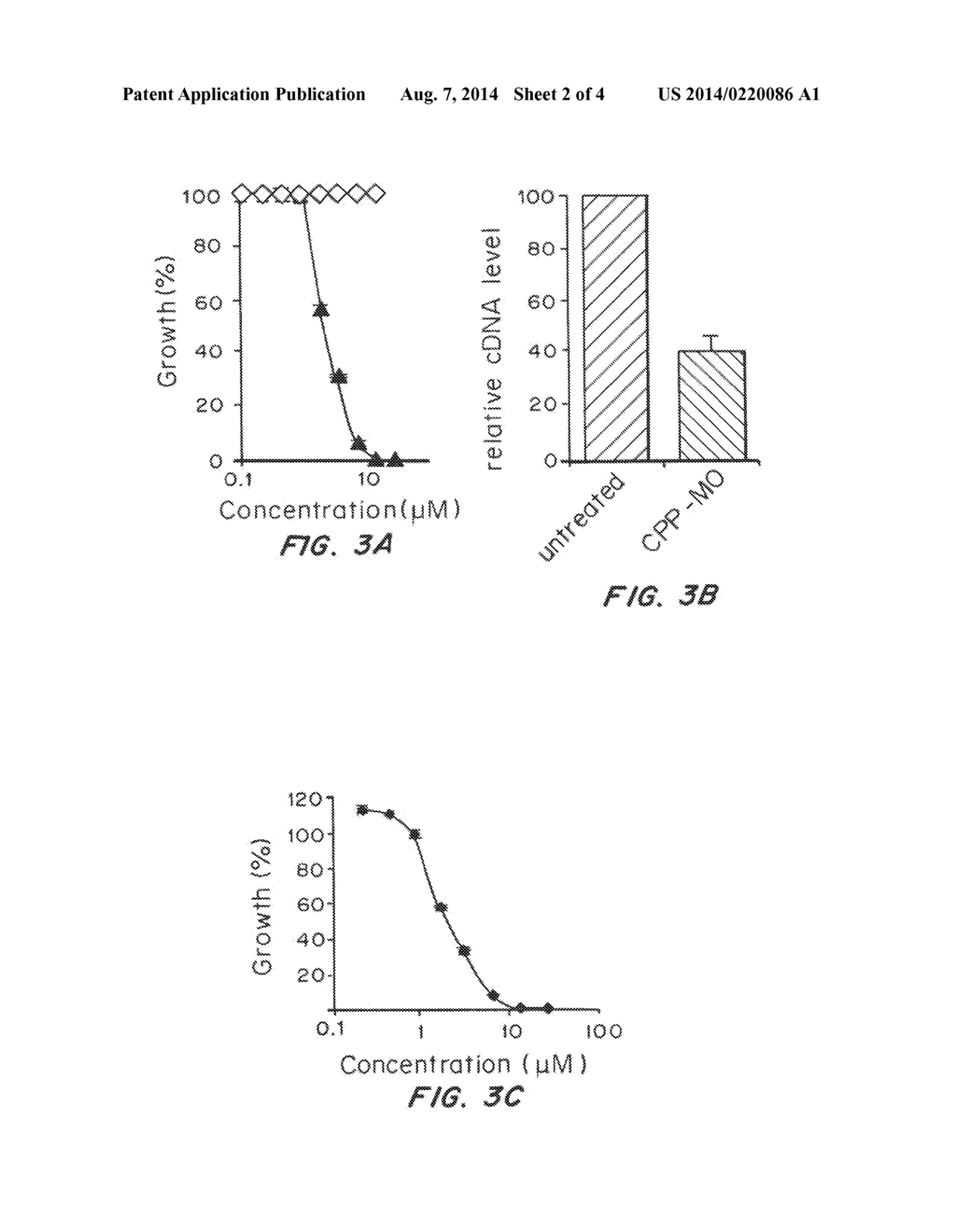 Antimicrobial Compositions and Methods of Use Thereof - diagram, schematic, and image 03