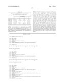 Antimicrobial Compositions and Methods of Use Thereof diagram and image