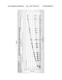 BIODEGRADABLE POLYESTERAMIDE COPOLYMERS FOR DRUG DELIVERY diagram and image