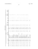 VACCINE COMPOSITION FOR TRANSDERMAL ADMINISTRATION diagram and image