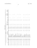 VACCINE COMPOSITION FOR TRANSDERMAL ADMINISTRATION diagram and image